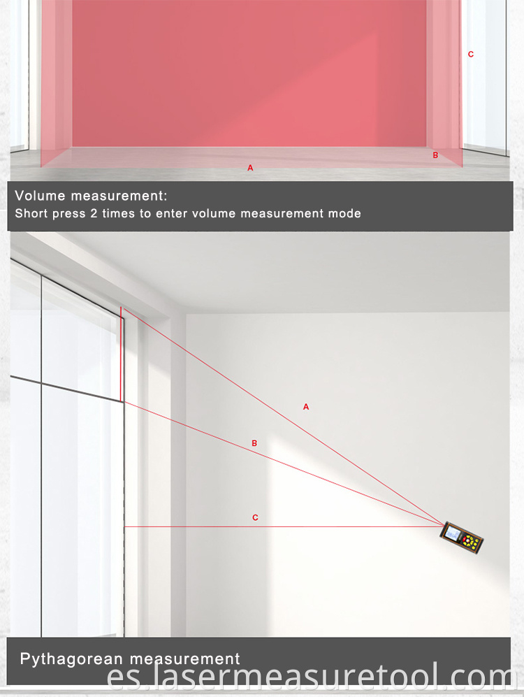 Best Laser Meter